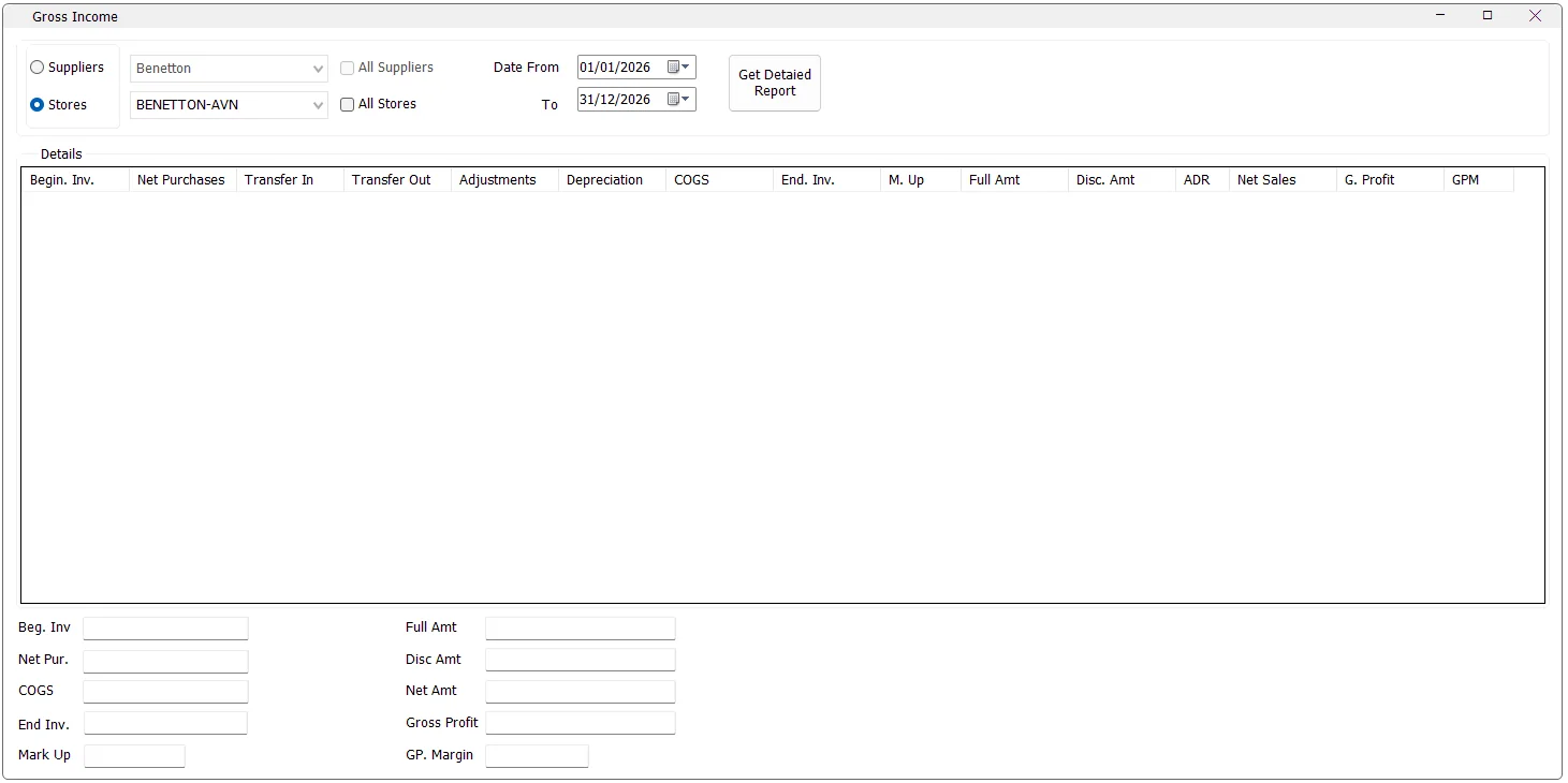 IMS Gross Income store view