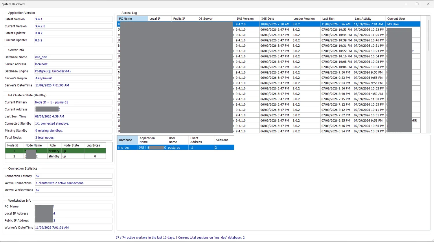 IMS System Dashboard showing application versions, PostgreSQL server information, HA cluster state, connection statistics, workstation information, access log and active database sessions